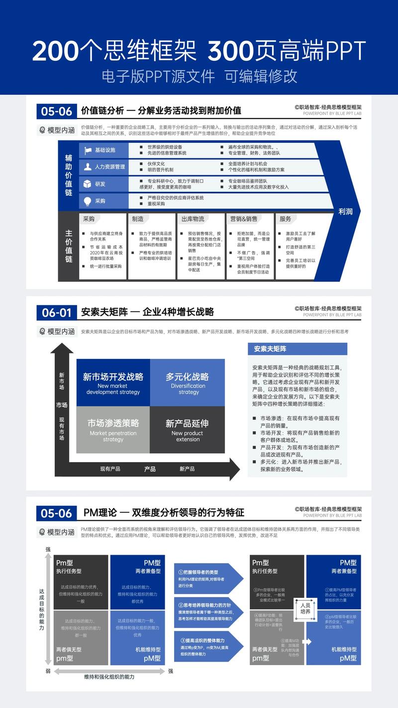 如何借鉴其他框架，让PHP7自创框架更具竞争力？