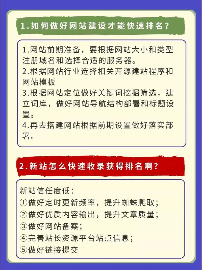 为什么北京网站优化分析网站收录效果不佳？