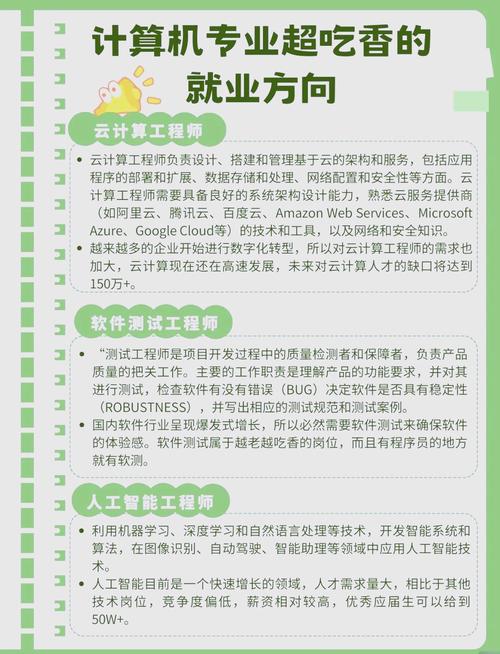 如何通过专业电脑教育，把握网站设计在数字世界构建中的关键策略与就业前景？