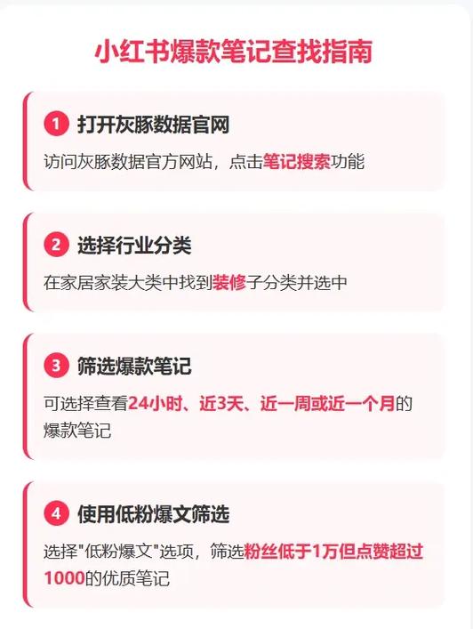 如何通过实战经验，选站无忧，在上找到爆款推荐呢？