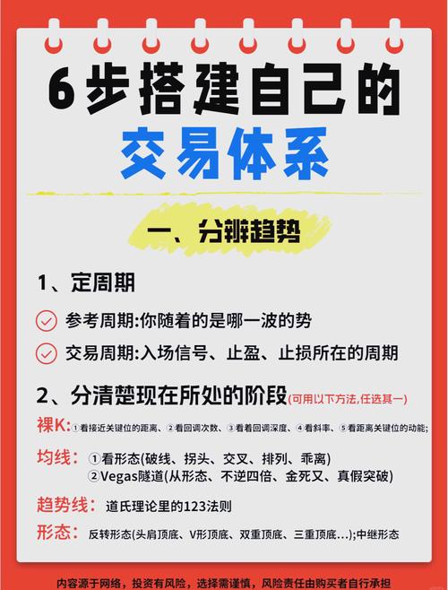 Workerman如何构建一个长尾词驱动的实时股票交易系统？
