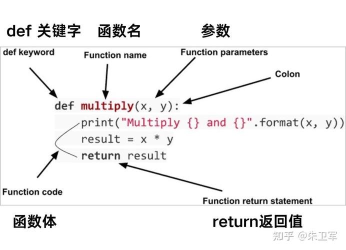 如何创建一个Python自定义模块？