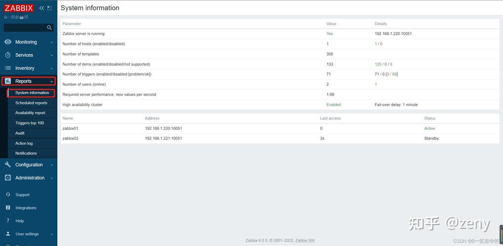 Zabbix 6.0原生高可用(HA)方案如何进行部署？