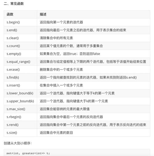 如何将C++ STL中的set和multiset容器功能改写为一个长尾词？