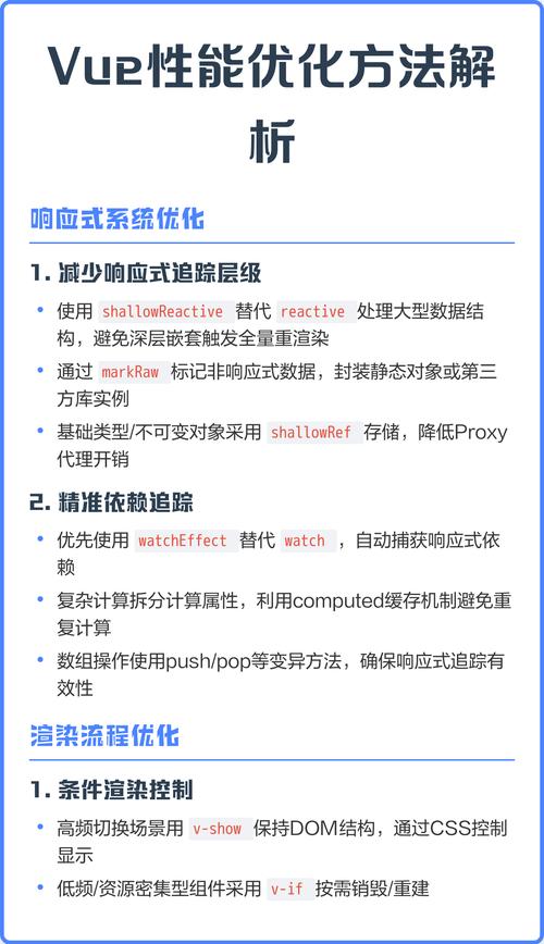 Vue如何通过优化实现快速高效刷新，提升渲染性能？