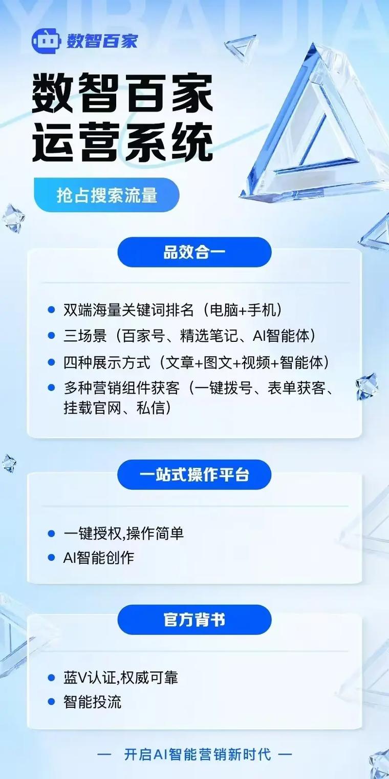 如何通过网站在百度搜索结果中的排名提升？
