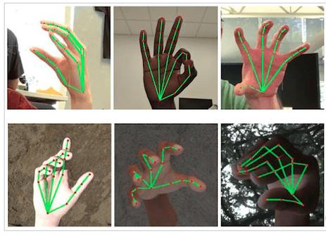 Lua中如何实现Finger Touch进行复杂手势识别？