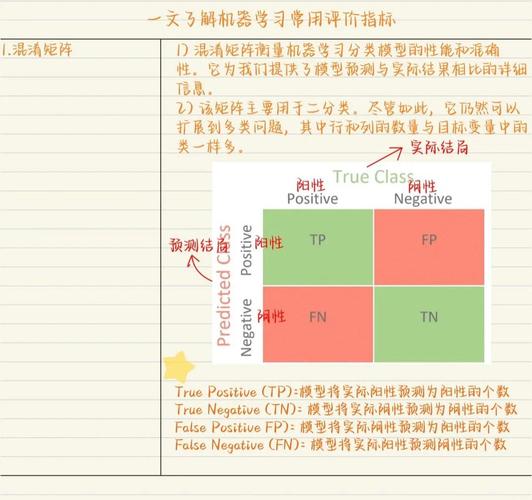 如何评估onnxruntime库并行推理多个模型的效率？