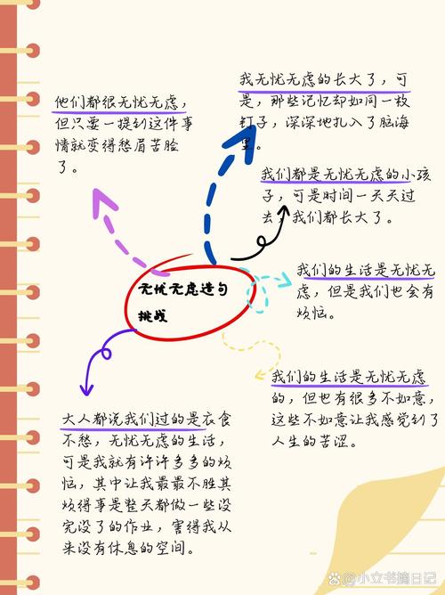 如何轻松创作，让写作变得无忧无虑？