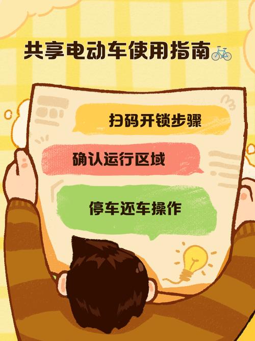 独立站如何接入共享单车服务？小白如何入门？