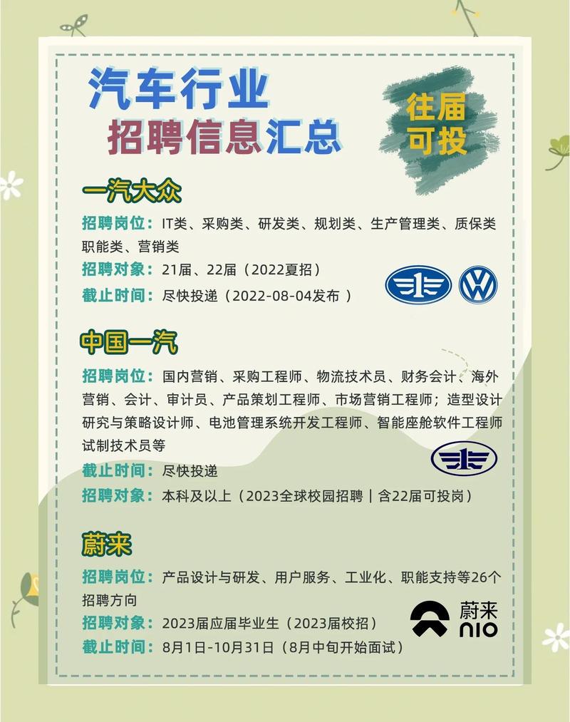 11.08，请问有上汽集团汽车电子开发岗位的内推信息吗？