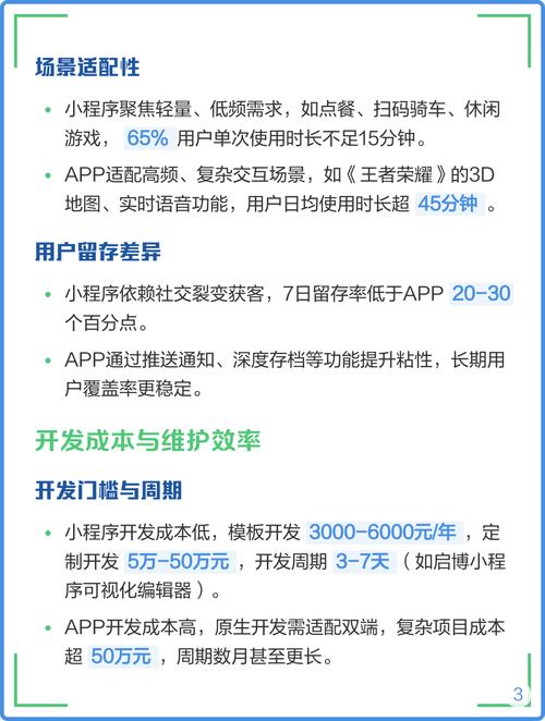 小程序相比app，有哪些显著的优势使其更受欢迎？