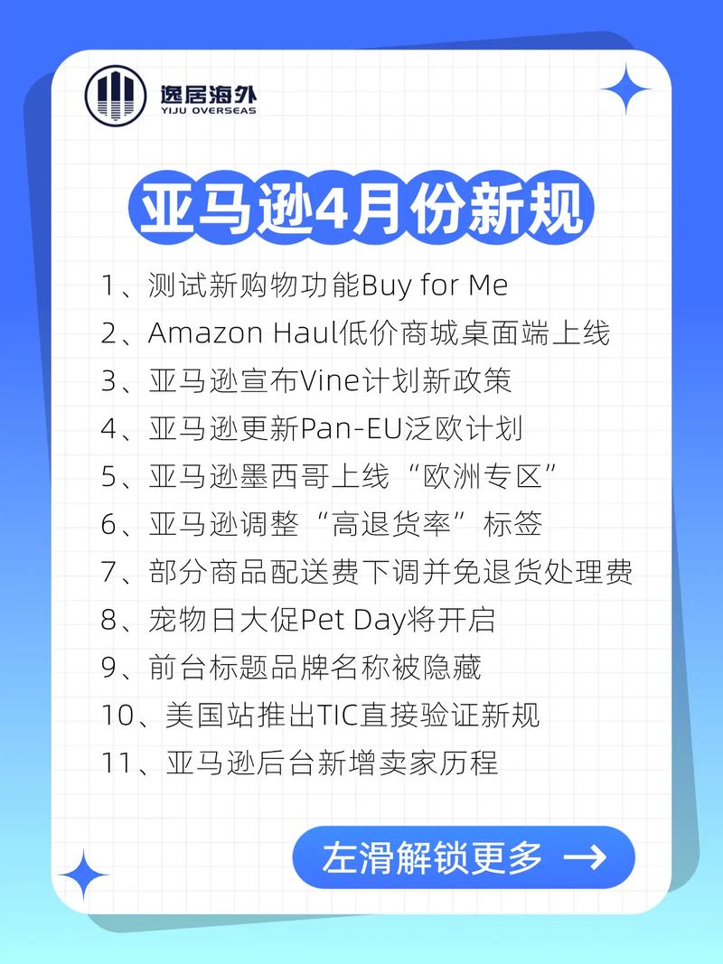 如何针对亚马逊墨西哥站制定精准市场布局策略以实现销量显著提升？