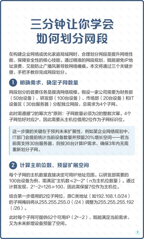 如何精确制定适应特定需求的子网划分最优策略？