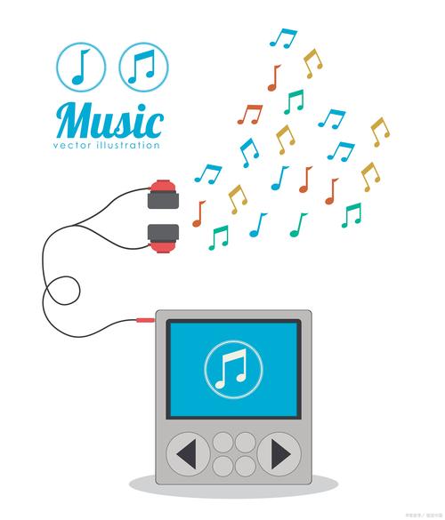 如何使用Python实现音频变速处理功能？