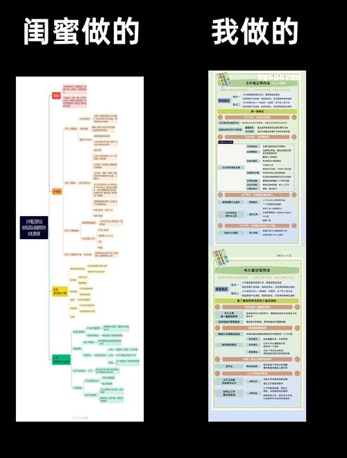 如何深入理解并高效运用STL中map的高级用法和技巧？