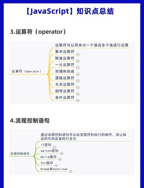 什么是JavaScript函数的全面基础知识？