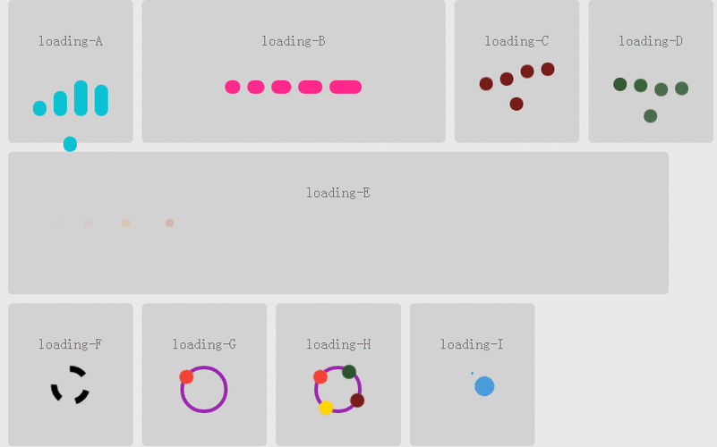 如何在ThinkPHP6中运用Ajax实现动态交互？