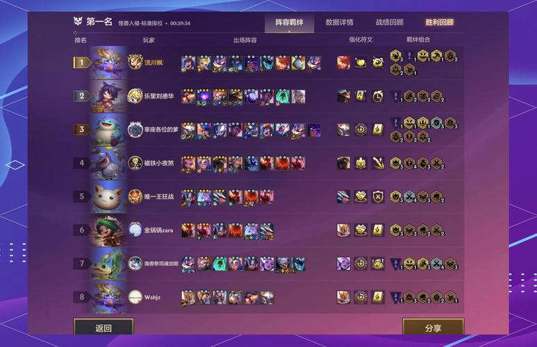 《金铲铲之战》S8.5金色五小天才阵容搭配，有哪些高效率的搭配技巧？