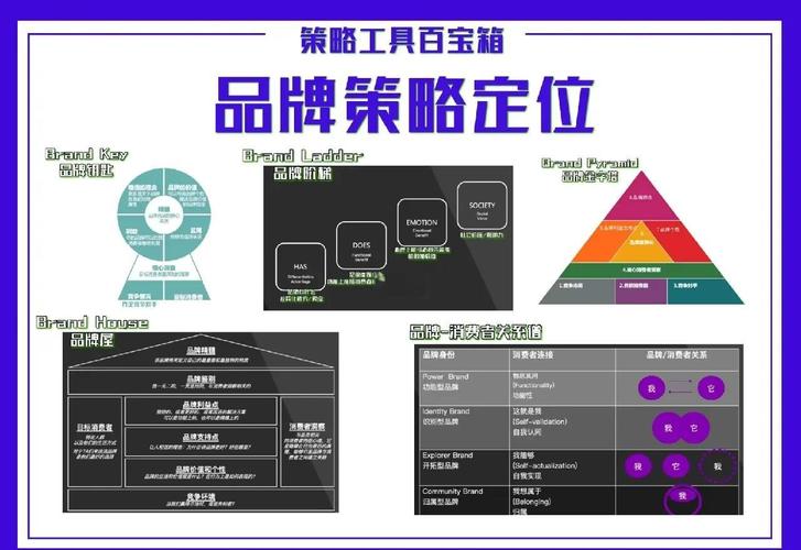 如何运用五大策略，确保品牌声誉在舆情监控中稳如磐石？