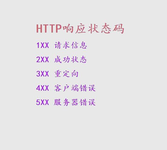HTTP 200 OK的成功响应具体含义和用途是什么？