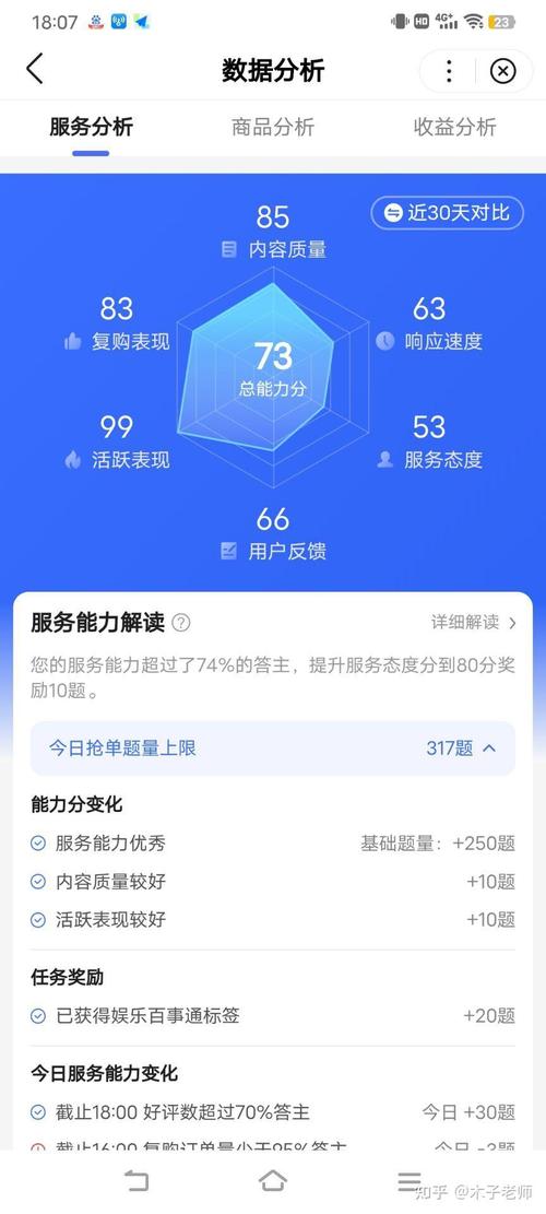 百度问一问答题真的能轻松赚钱吗？揭秘背后隐藏的玄机！