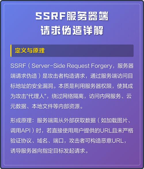 如何防范SSRF导致的潜在服务器请求伪造风险？