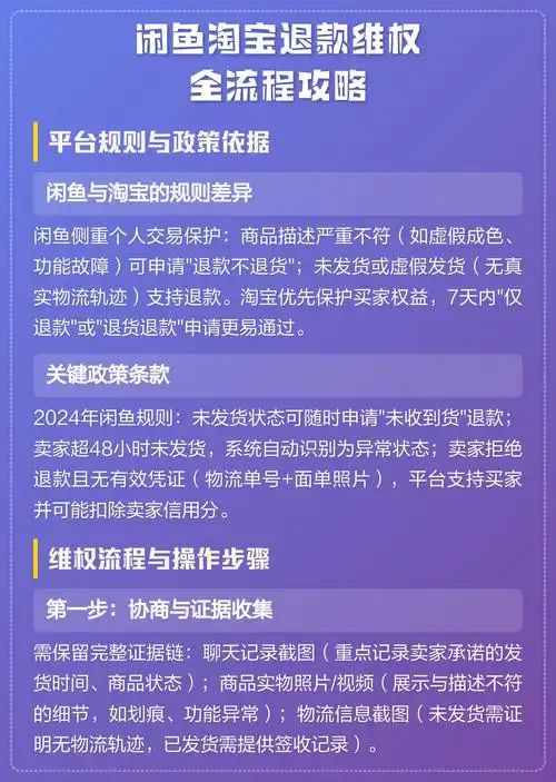 闲鱼退款卖家必须同意吗？如何有效维权？