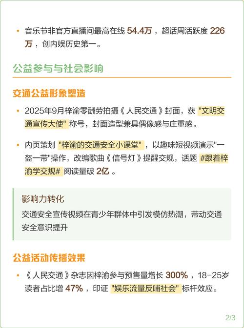 百度明星势力榜投票新风尚，送花行为背后的影响力角逐是怎样的？