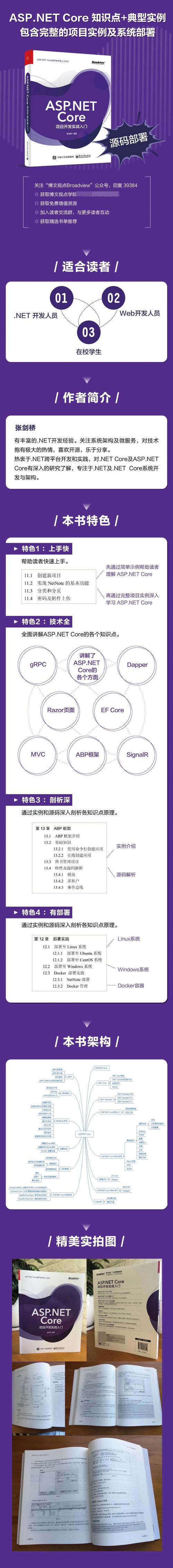 如何快速入门ASP.NET Core开发？