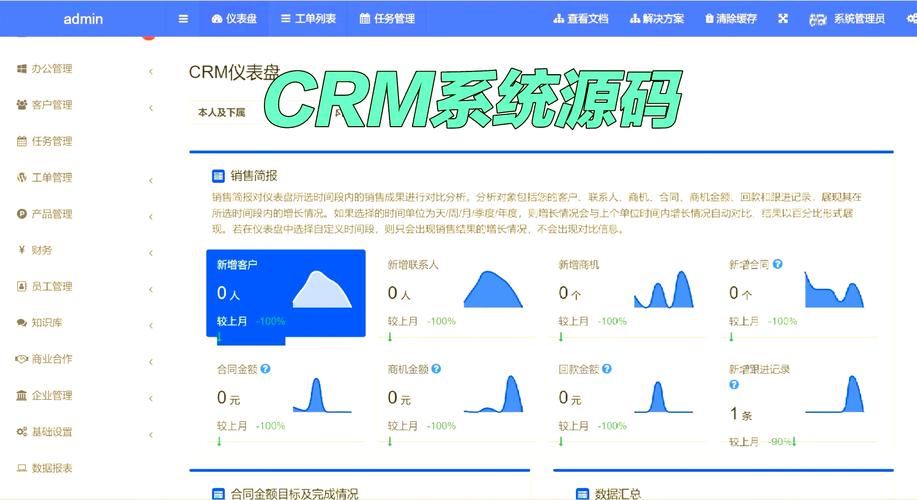 如何利用ThinkPHP6开发高效的CRM客户关系管理系统？