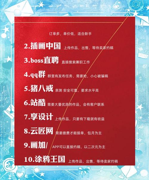 有哪些优质设计接单网站推荐，能帮助设计师高效对接客户？