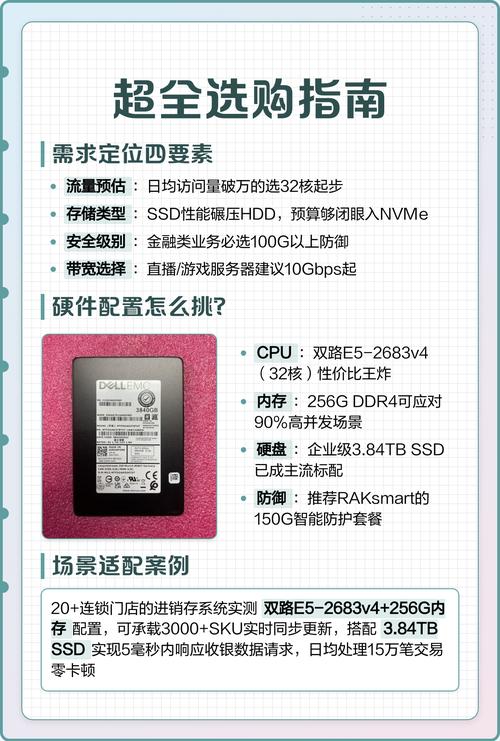 如何根据需求挑选美国服务器最佳数据中心位置？