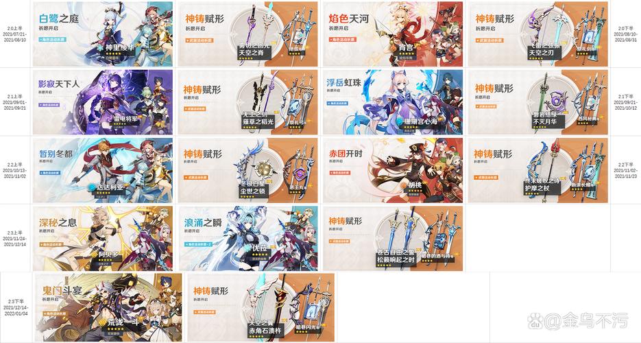 《原神2.6版本绫华祈愿池天数为何异常多，是BUG还是另有隐情？》