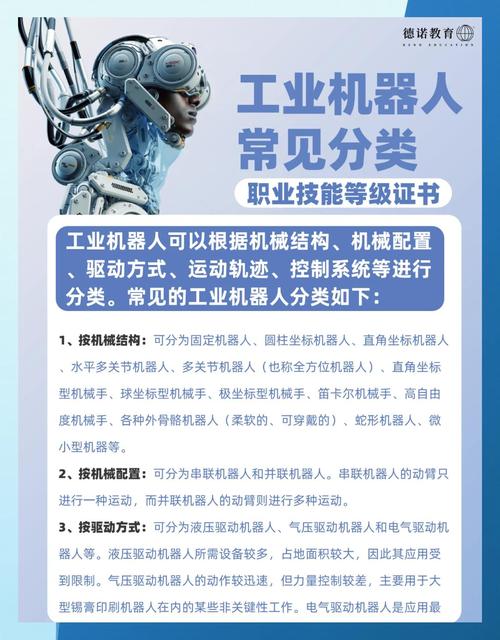 工业机器人是什么？它有哪些特点和功能？