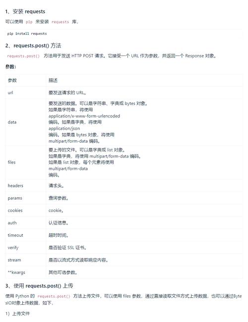 如何使用Python requests库进行文件上传操作？