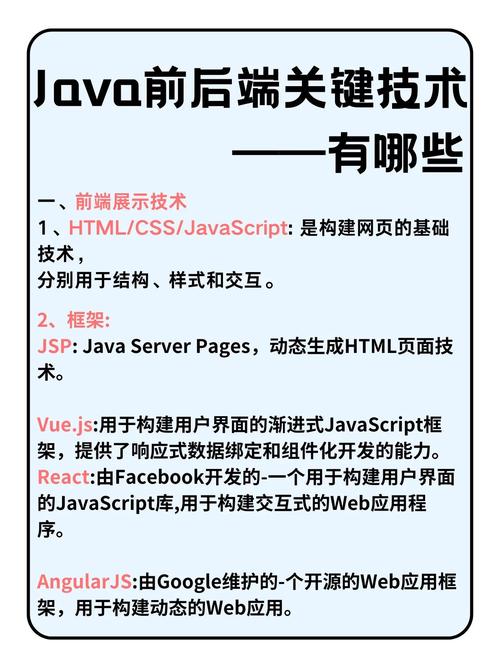 Java中interface关键字定义的接口有哪些特点，其成员又是怎样的特性？