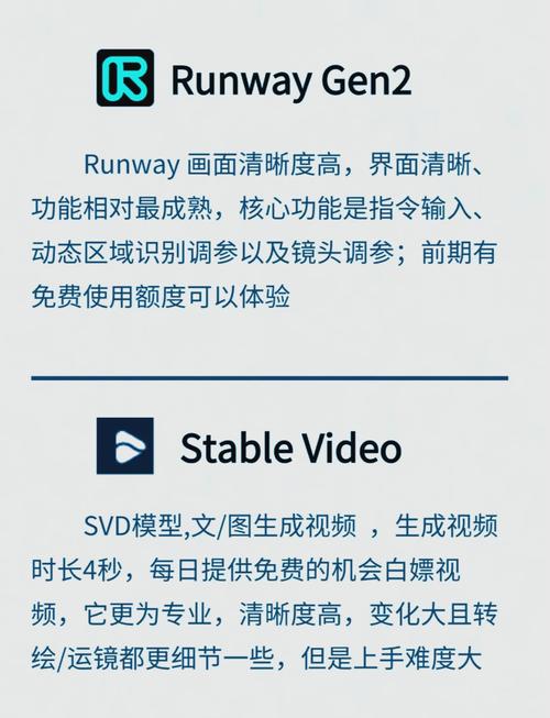 有没有什么AI免费工具，能成为我的创作加速神器呢？