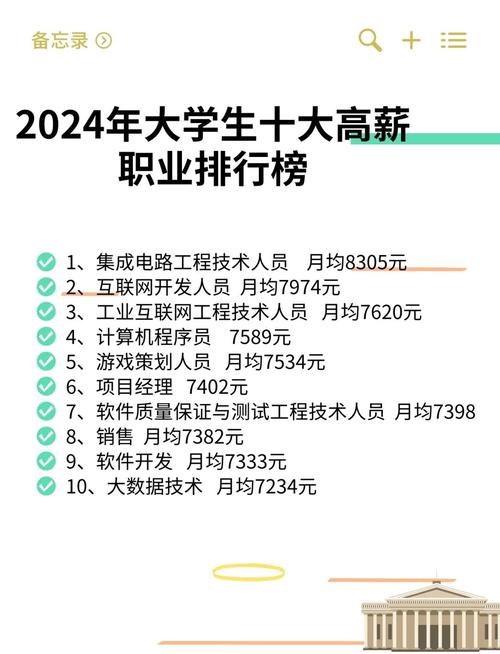 如何通过SEO技能实现高薪就业，未来收入前景可期？