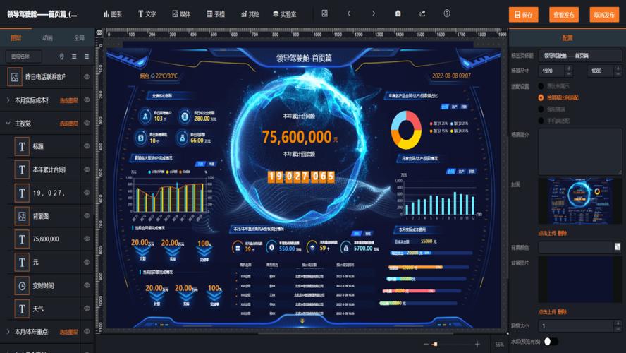 如何打造一个数据分析驾驶舱，让女友轻松掌握数据分析技能？