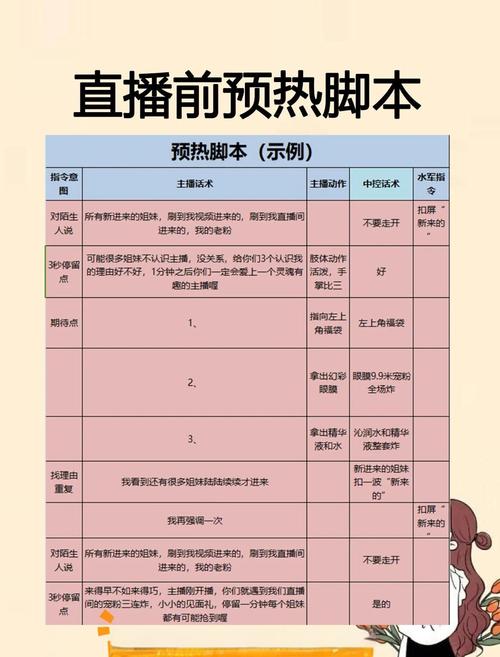 如何通过精准定位吸引狂热粉丝，成为淘宝主播的吸粉高手？