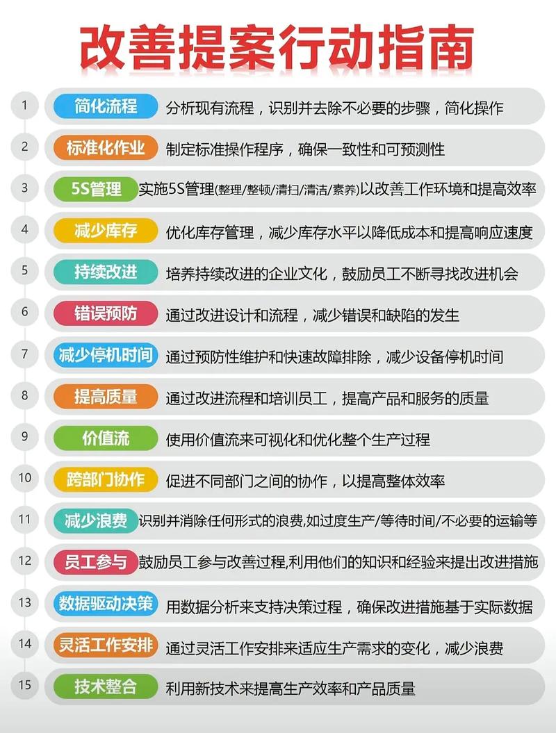 如何通过济南搜索优化策略，帮助企业有效竞争并实现脱颖而出？