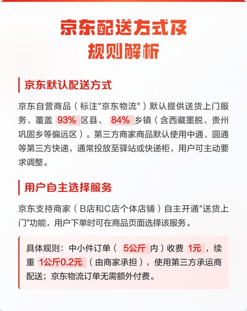 京东发货速度这么快，背后规则是怎样的呢？