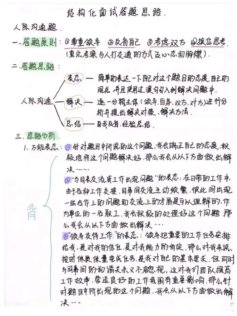 如何全面准备MySQL面试，掌握面试大全中的所有知识点？