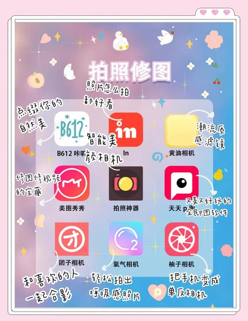 如何通过整形社交APP引领医美新潮流，实现个性化互动领航？
