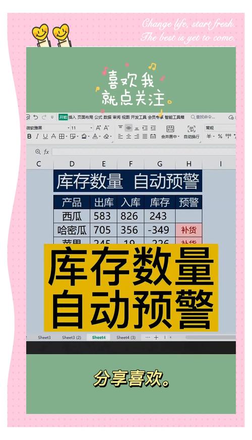 点餐系统库存预警如何设置，长尾词功能如何实现？