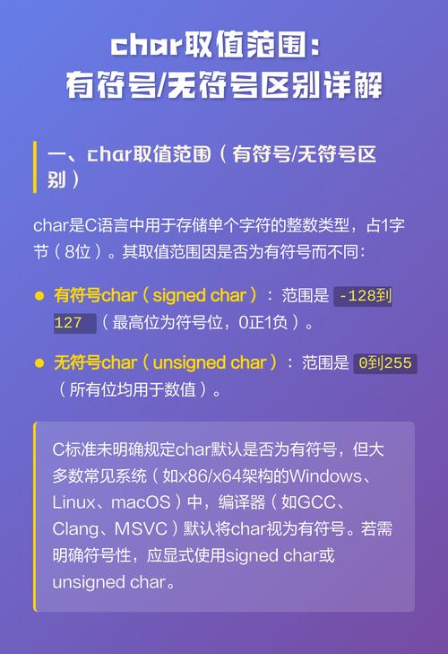 如何区分char数据类型的有符号和无符号特性？