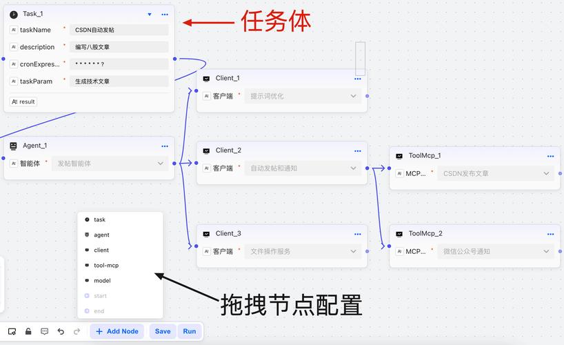 如何详细梳理Angular应用整合Bootstrap的完整步骤逻辑？