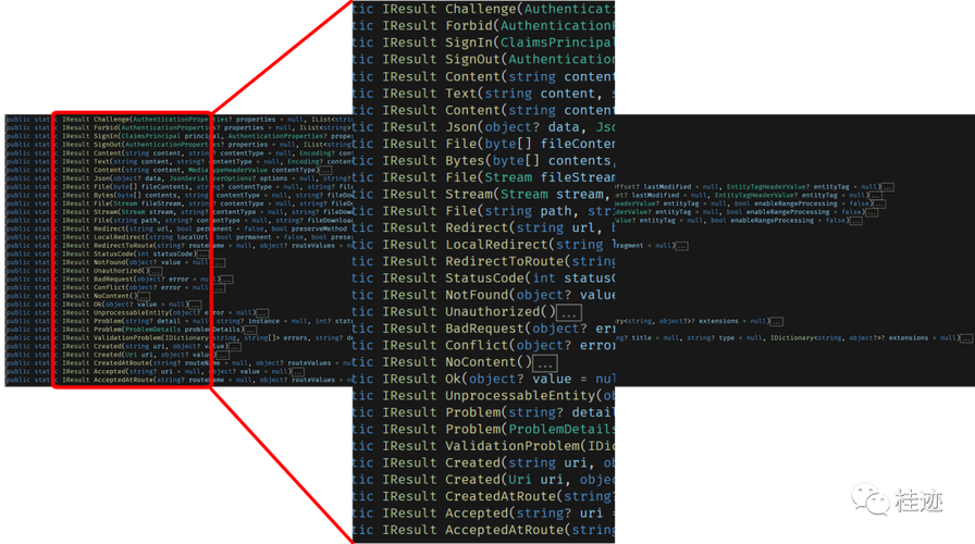 .NET6 MiniAPI如何通过OpenAPI Swagger实现长尾词自动生成？