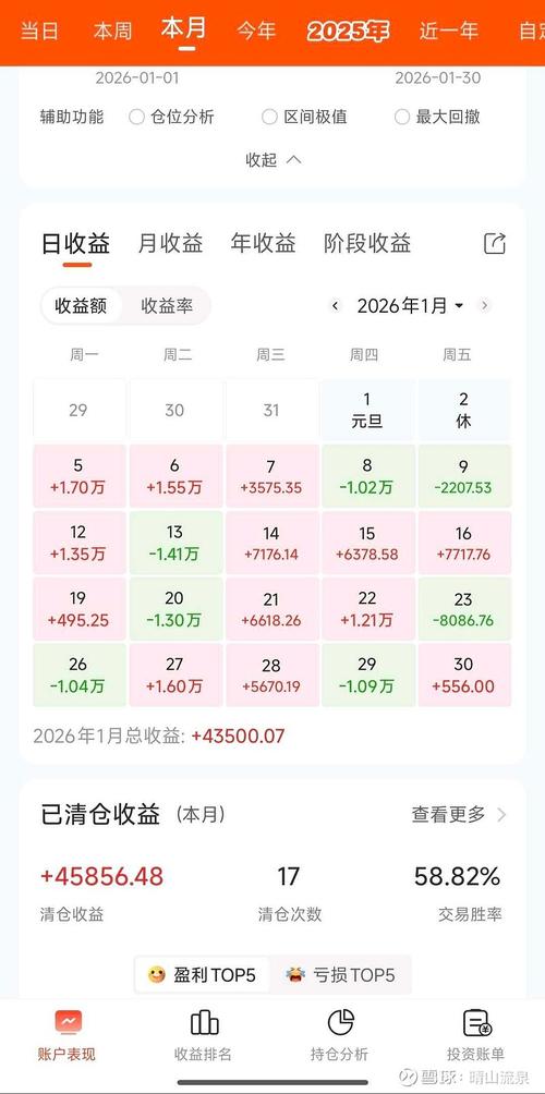 日赚500，线下CPA这么轻松，真的可以做到吗？